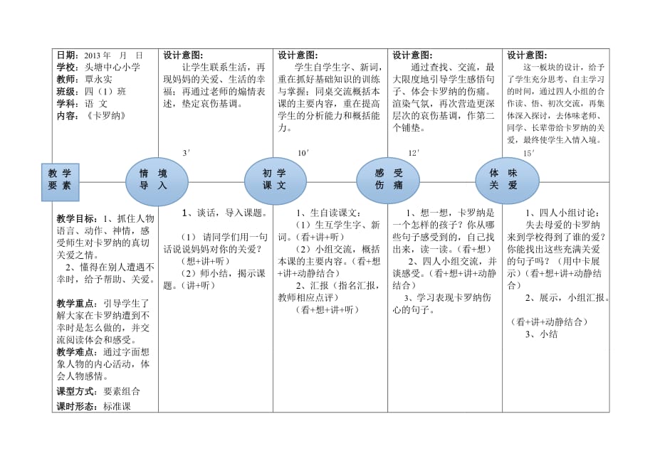 《卡罗纳》教案_第1页