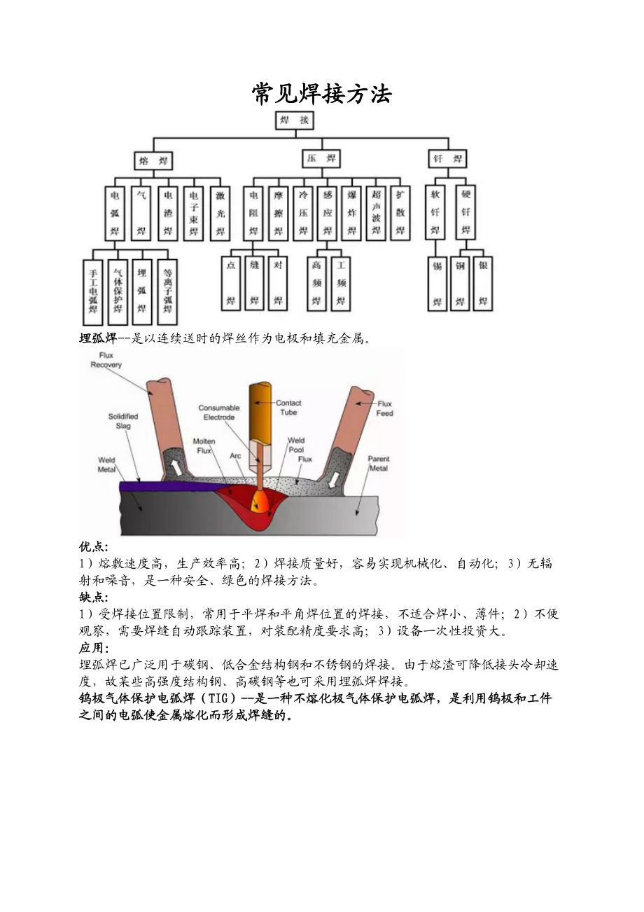 常見的焊接方法_第1頁