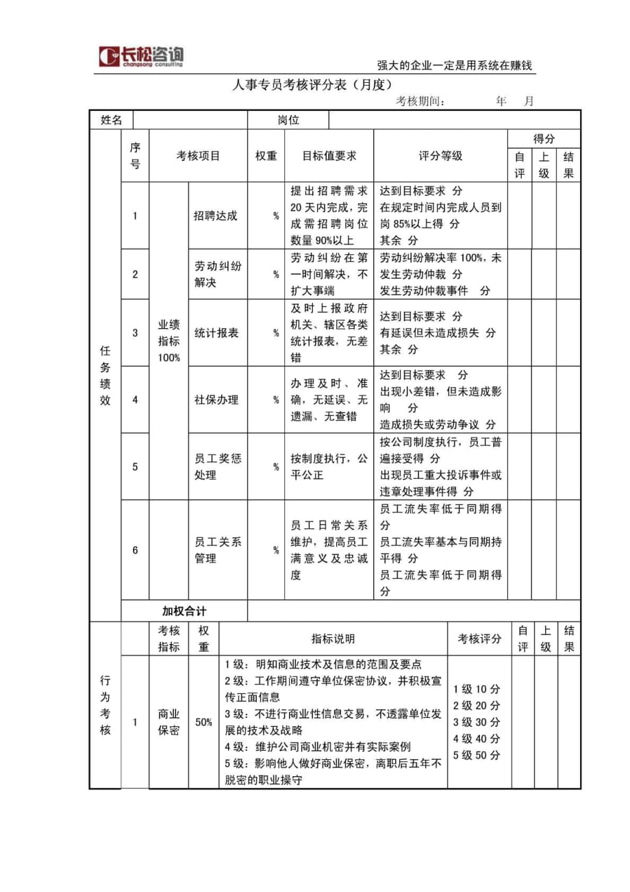 人事专员kpi绩效考核表