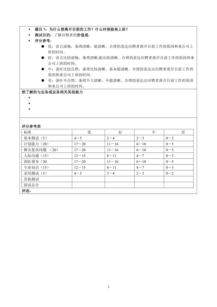 人事制度表格結構化面試表模板