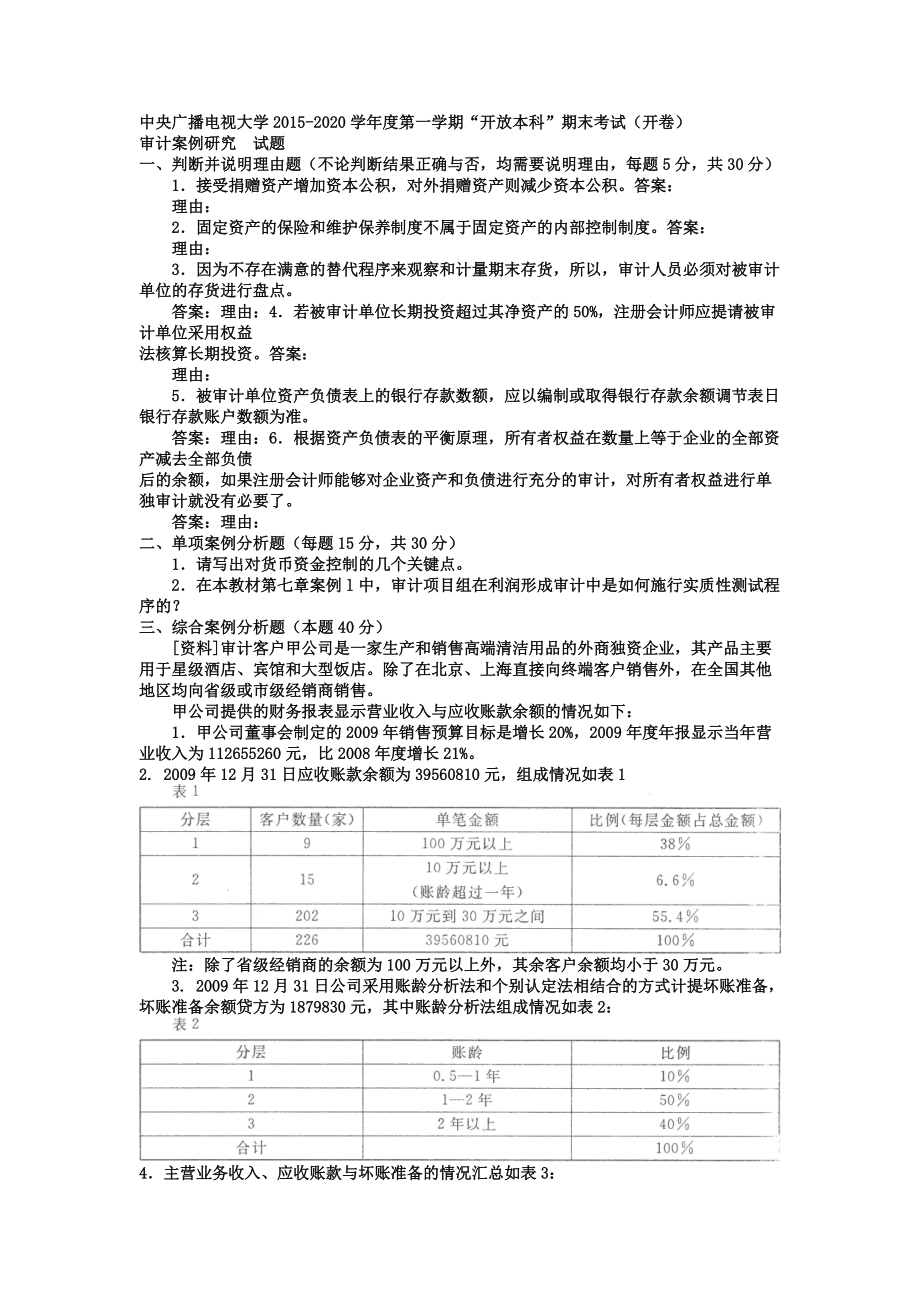 中央廣播電視電大本科會(huì)計(jì)學(xué)《審計(jì)案例分析》試題及答案【絕無(wú)僅有的電大試題看完必過(guò)哦哦！！】_第1頁(yè)