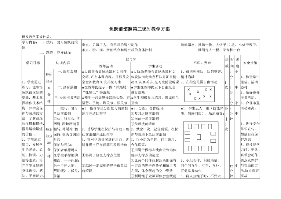 初中體育《魚(yú)躍前滾翻》第三課時(shí)教學(xué)方案_第1頁(yè)