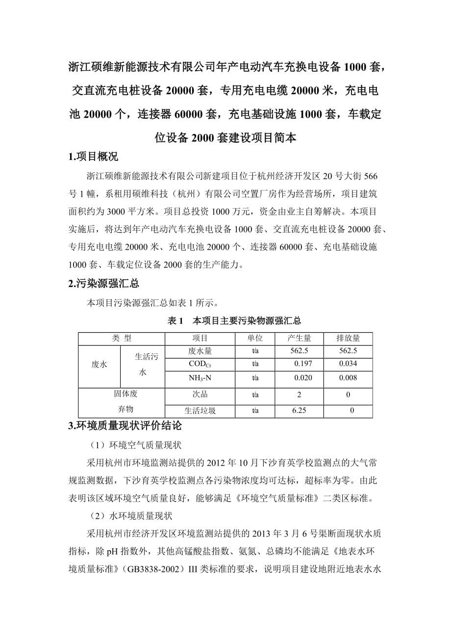 2323955445年产电动汽车充换电设备1000套交直流充电桩设备20000套专用充电电缆20000米充电电池20000个连接器60000套充电基础设施1000套车载定位设备2000套建设项目_第1页