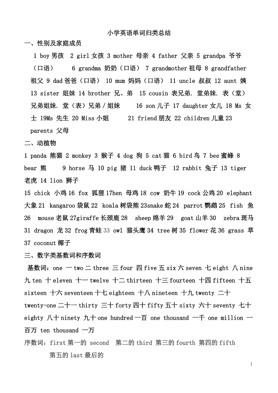 [六年级英语]小学英语单词归类总结_第1页