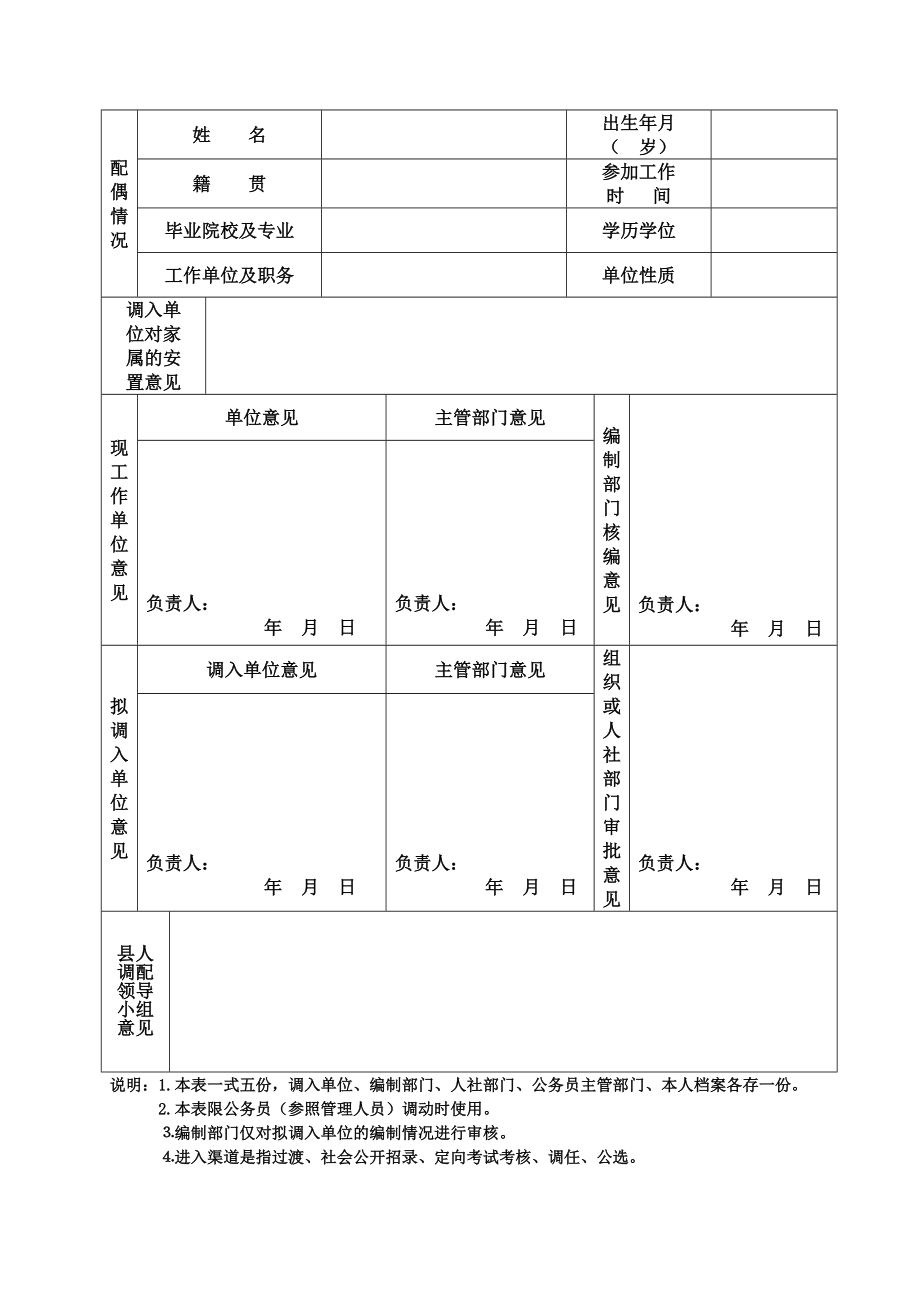 公務員參公人員調動審批表新版