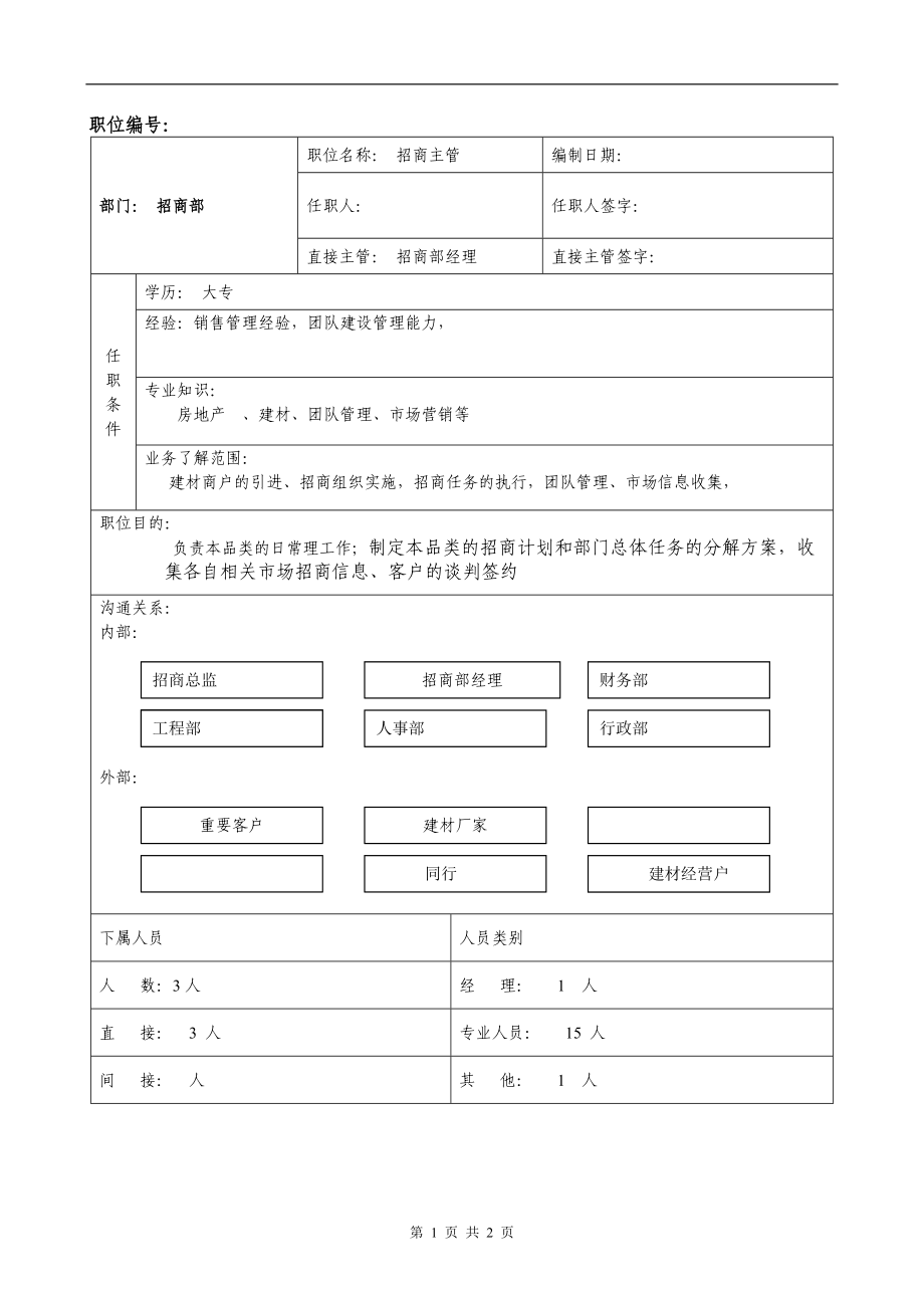 招商主管 职位说明书模板_第1页