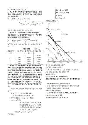 工程經(jīng)濟(jì)小抄計算 混凝土結(jié)構(gòu)設(shè)計 A 小抄