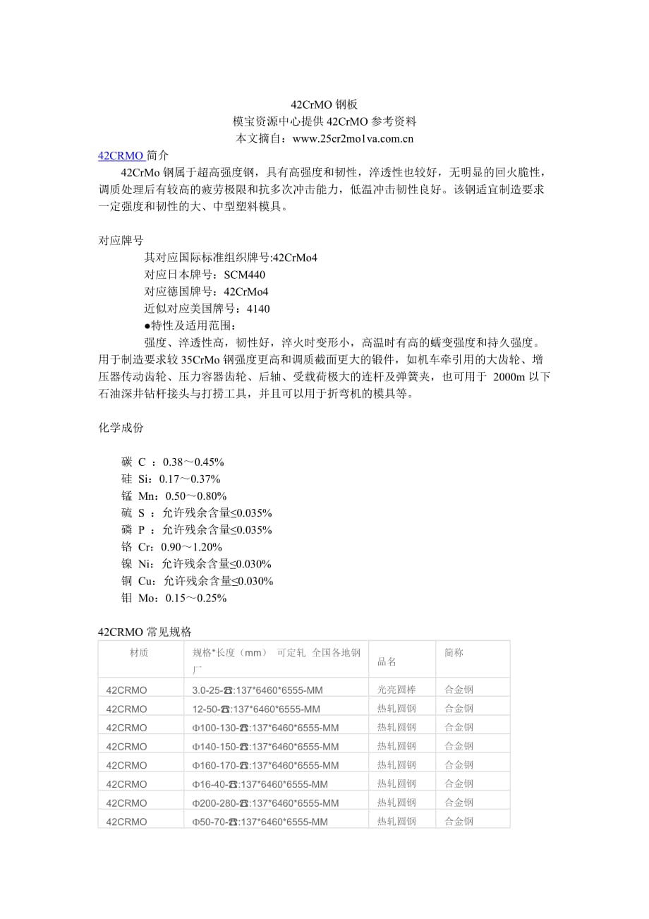 42CrMO模具钢质量参考标准_第1页