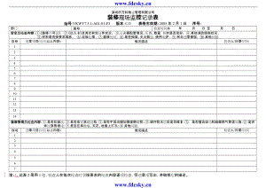 房地產(chǎn)物業(yè)管理 7.5.1A0101F3 裝修現(xiàn)場監(jiān)控記錄表