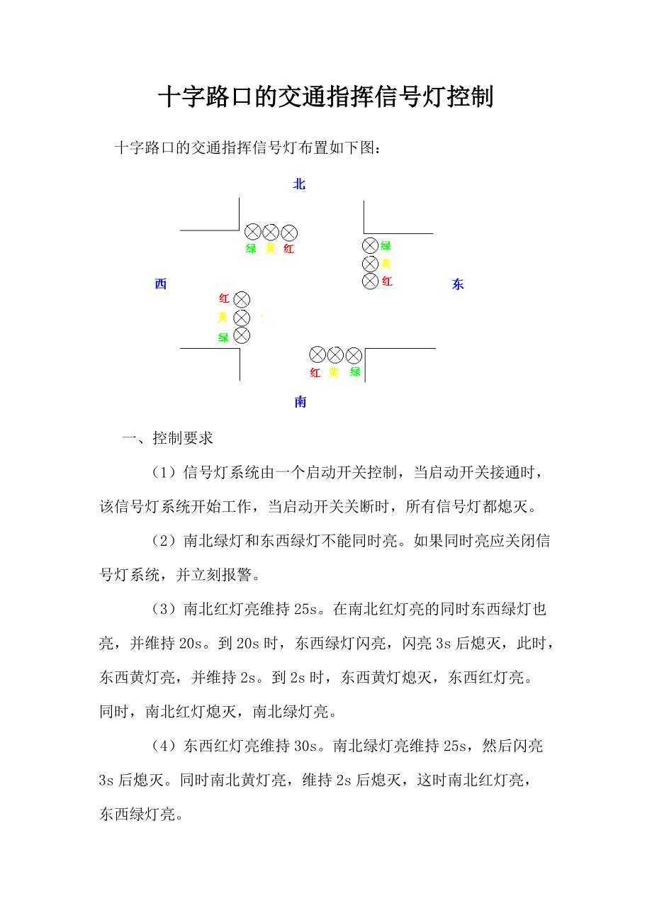 PLC編程實例十字路口的交通指揮信號燈_第1頁