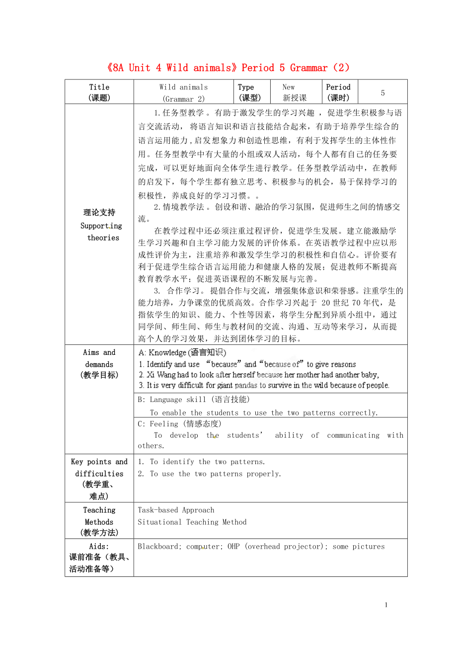 江蘇省海安縣大公初級中學(xué)八年級英語上冊《8A Unit 4 Wild animals》Period 5 Grammar（2）教案 牛津版_第1頁