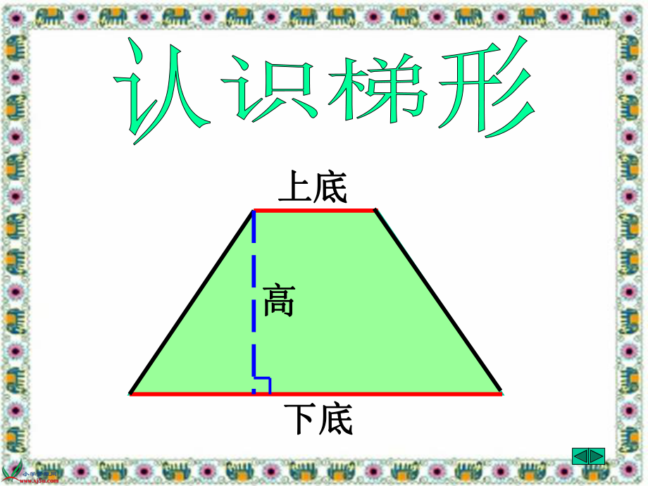 梯形的面積