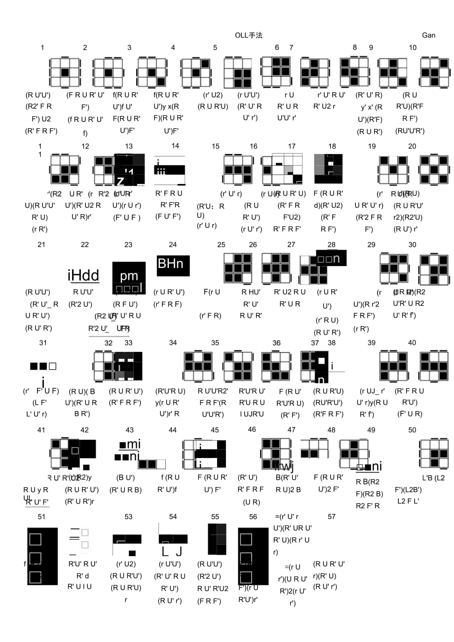 cfop公式表中文版文字图片