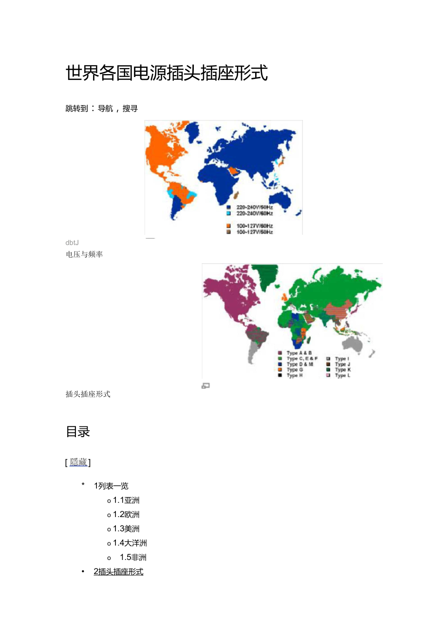 世界各國電源插頭插座形式_第1頁