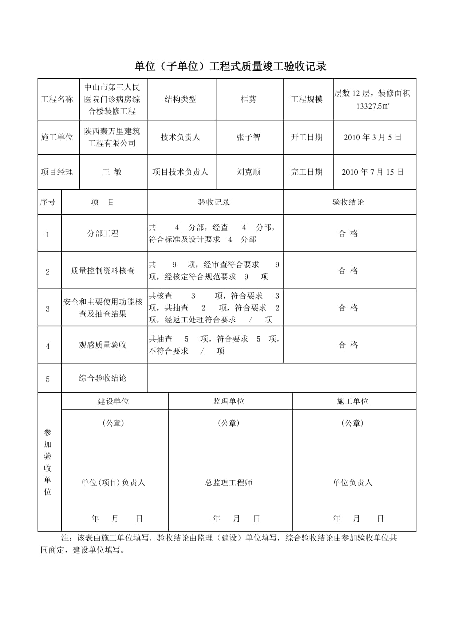 裝飾工程竣工驗收報告