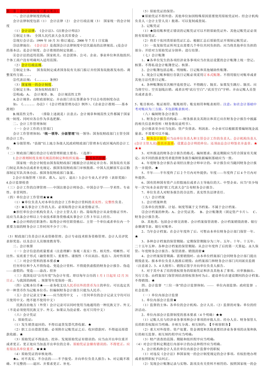 会计从业资格考试 财经法规与职业道德 浓缩的重点_第1页