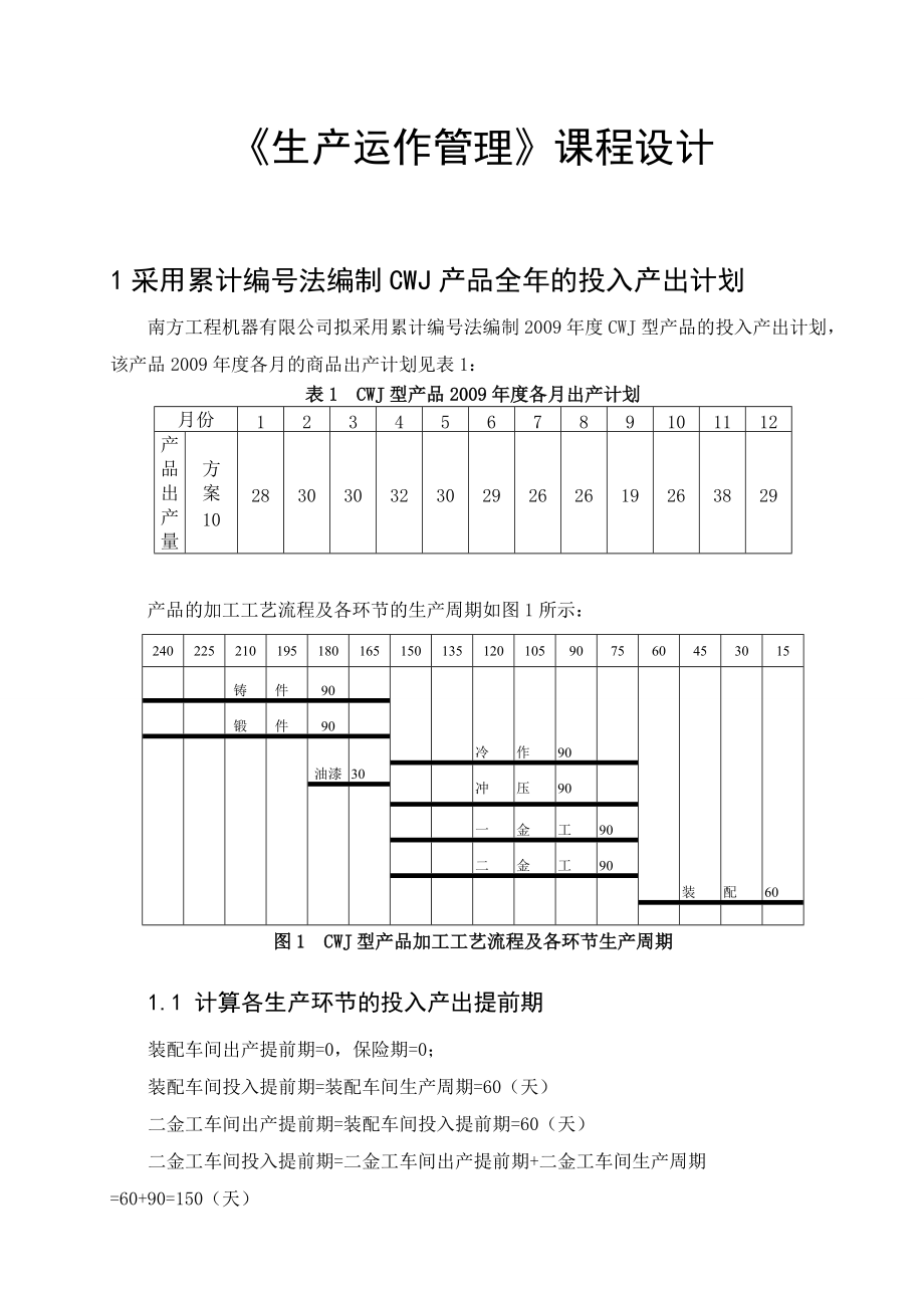 《生產(chǎn)運作管理》課程設(shè)計_第1頁