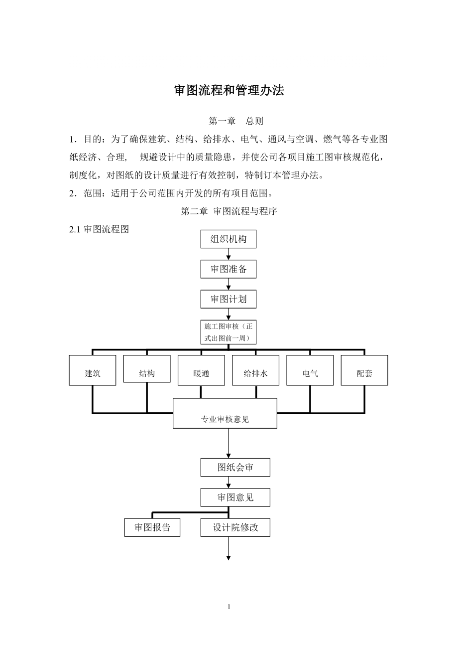 审图流程和管理办法(522)_第1页