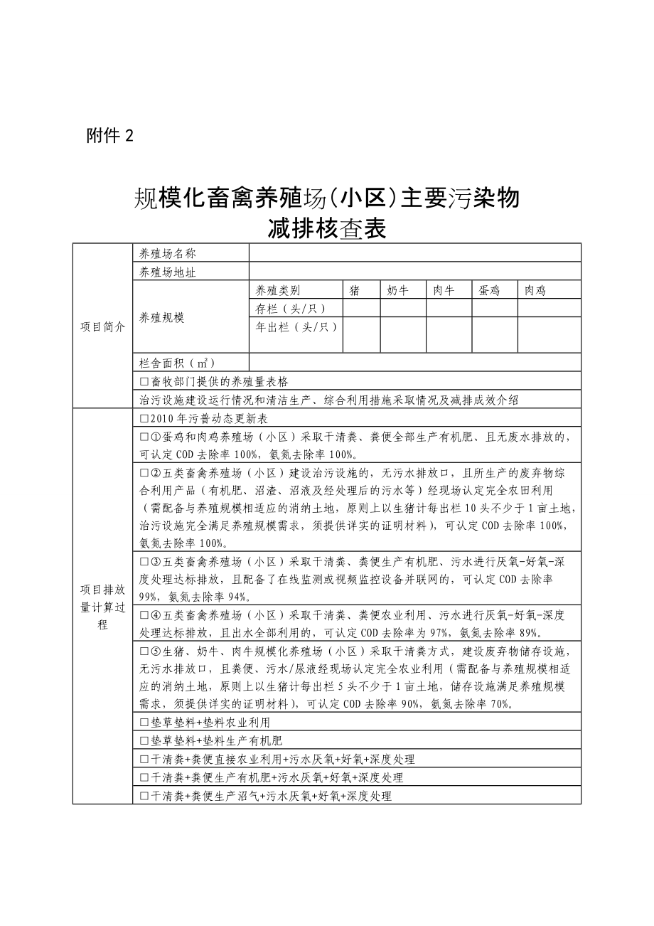 规模化畜禽养殖场(小区)主要污染物 减排核查表_第1页