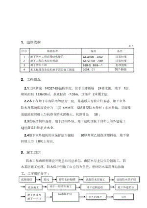 车库防水施工方案（完整版）