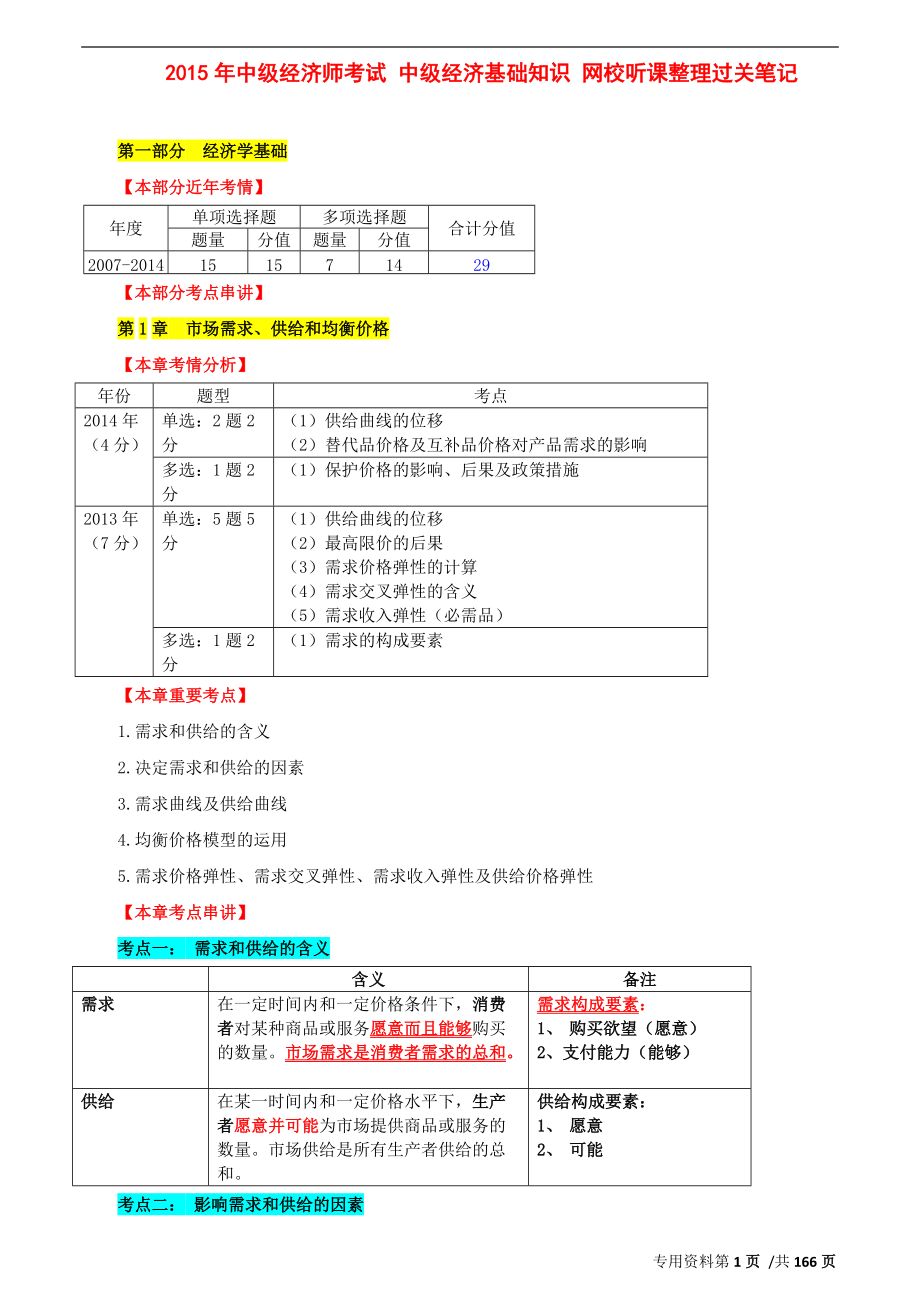 中級經(jīng)濟(jì)師考試 中級經(jīng)濟(jì)基礎(chǔ)知識 網(wǎng)校聽課整理過關(guān)筆記_第1頁