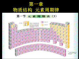 高一化學(xué)必修2 第一章第一節(jié)元素周期表(3)課時(shí)課件