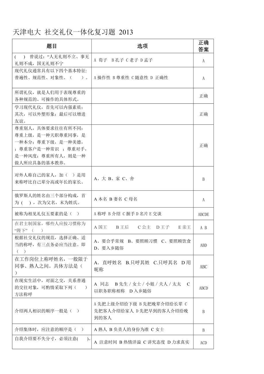 電大一體化課《社交禮儀》復(fù)習(xí)題答案小抄_第1頁(yè)