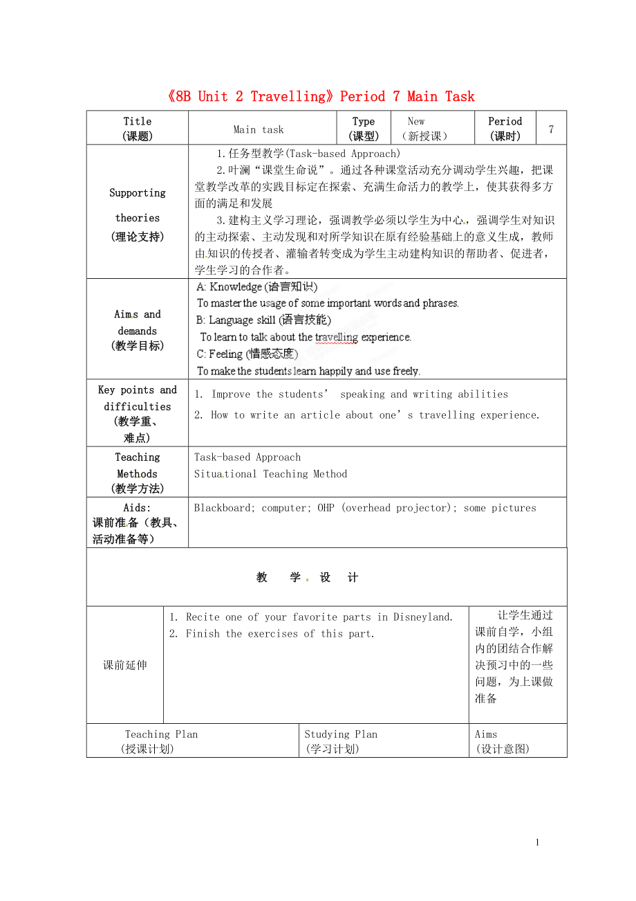 江蘇省海安縣大公初級(jí)中學(xué)八年級(jí)英語下冊(cè)《8B Unit 2 Travelling》Period 7 Main Task教案 牛津版_第1頁