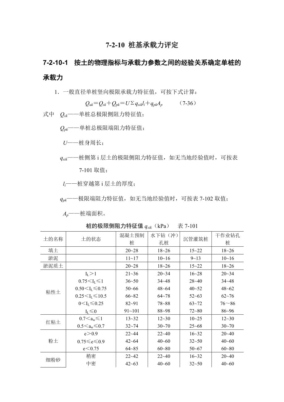 建筑施工手冊 7210 樁基承載力評定_第1頁