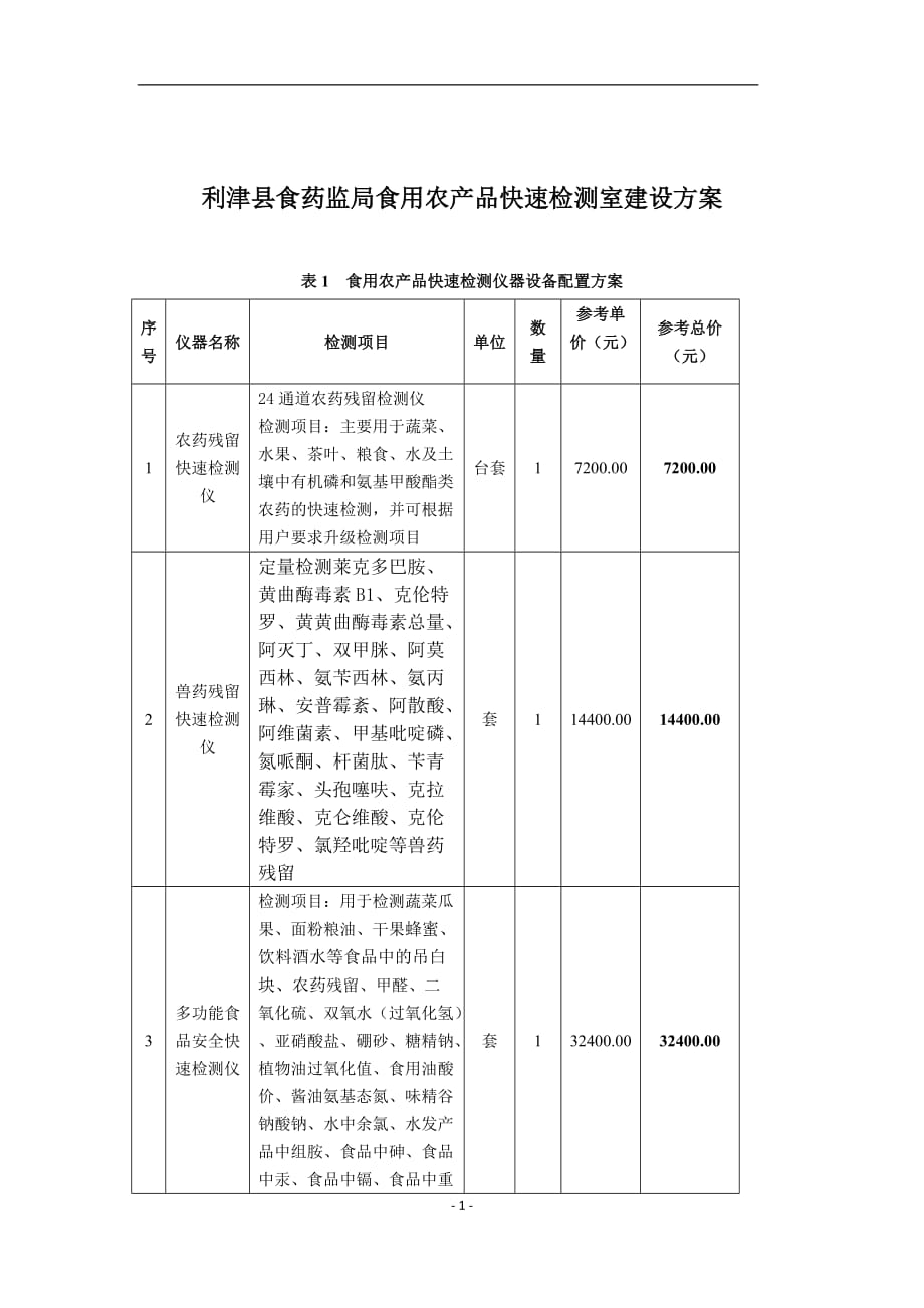 食用農(nóng)產(chǎn)品快速檢測室_第1頁