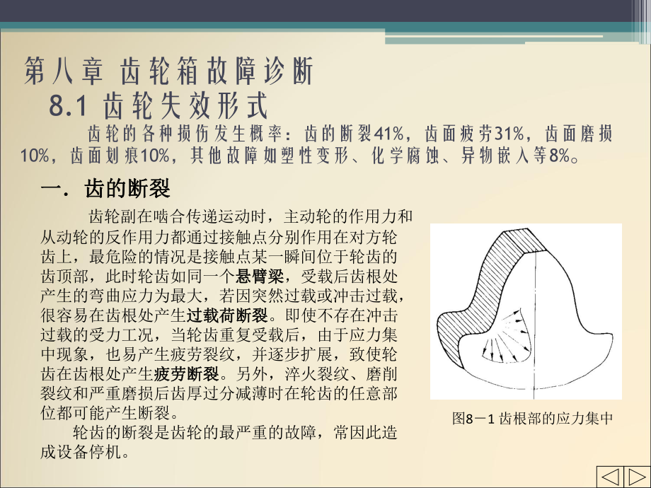 機(jī)械故障診斷技術(shù)8_齒輪箱故障診斷_第1頁(yè)