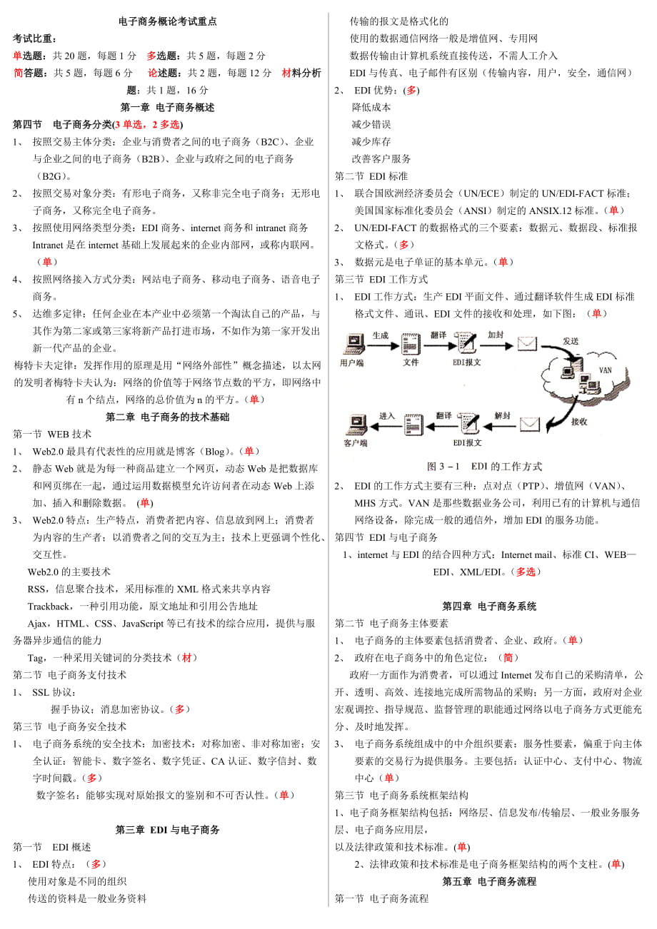 專升本 電子商務(wù)概論 考試重點 重點紅色標注_第1頁