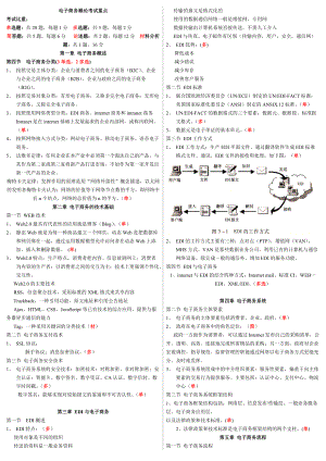 專升本 電子商務(wù)概論 考試重點(diǎn) 重點(diǎn)紅色標(biāo)注