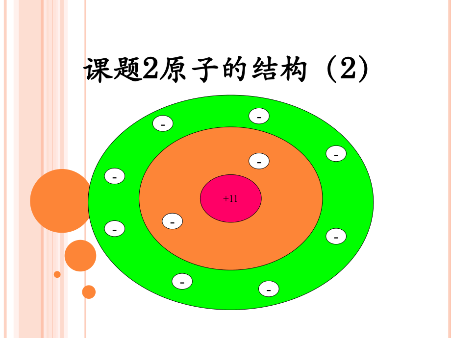 人教2011課標(biāo)版 初中化學(xué)九年級上冊第三單元課題2 原子的結(jié)構(gòu) 第2課時_第1頁