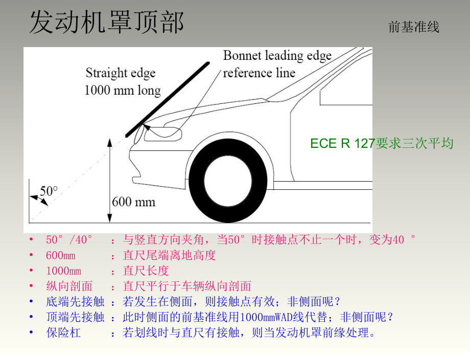 行人保护划线定点_ECE R127分析_第1页