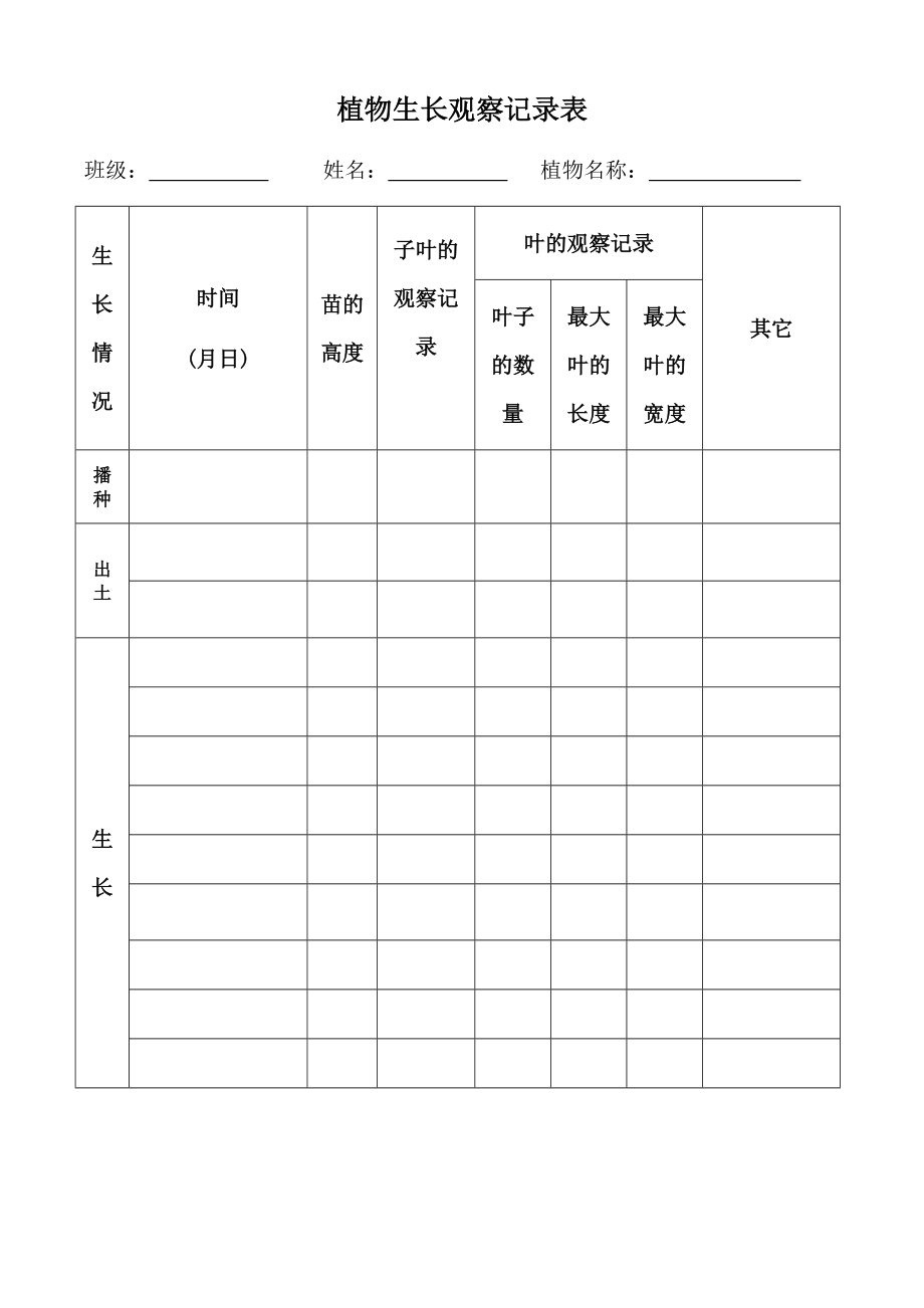 植物生长观察记录表