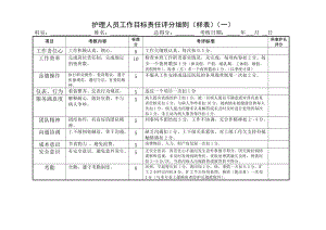 护理人员绩效考核评分细则表