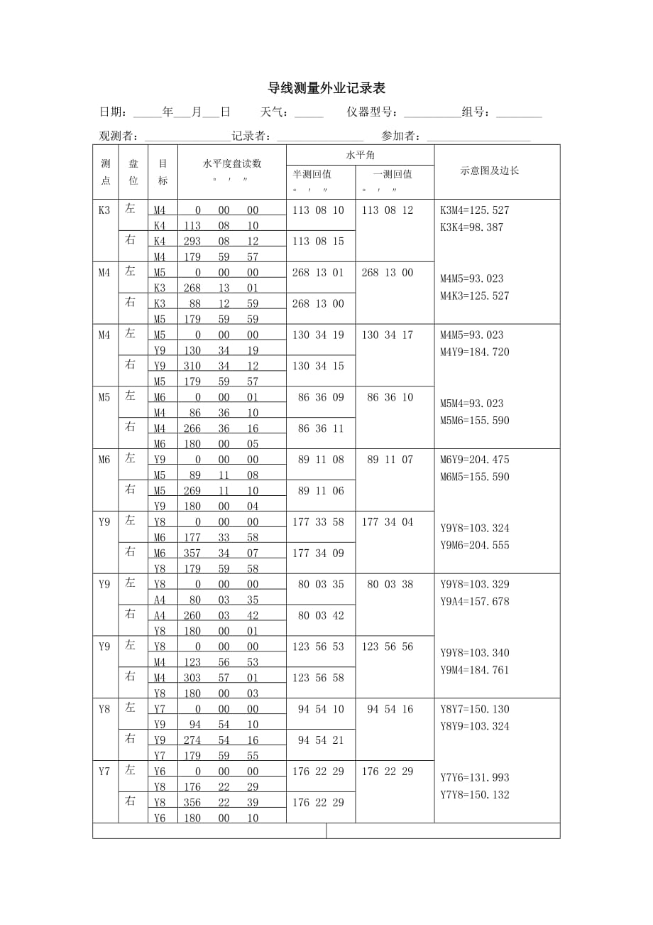 导线测量外业记录表