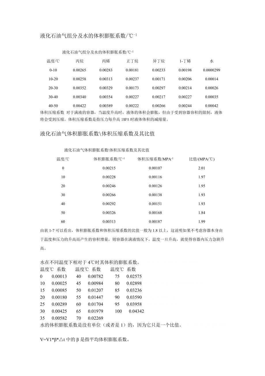 水的体积膨胀系数_第1页