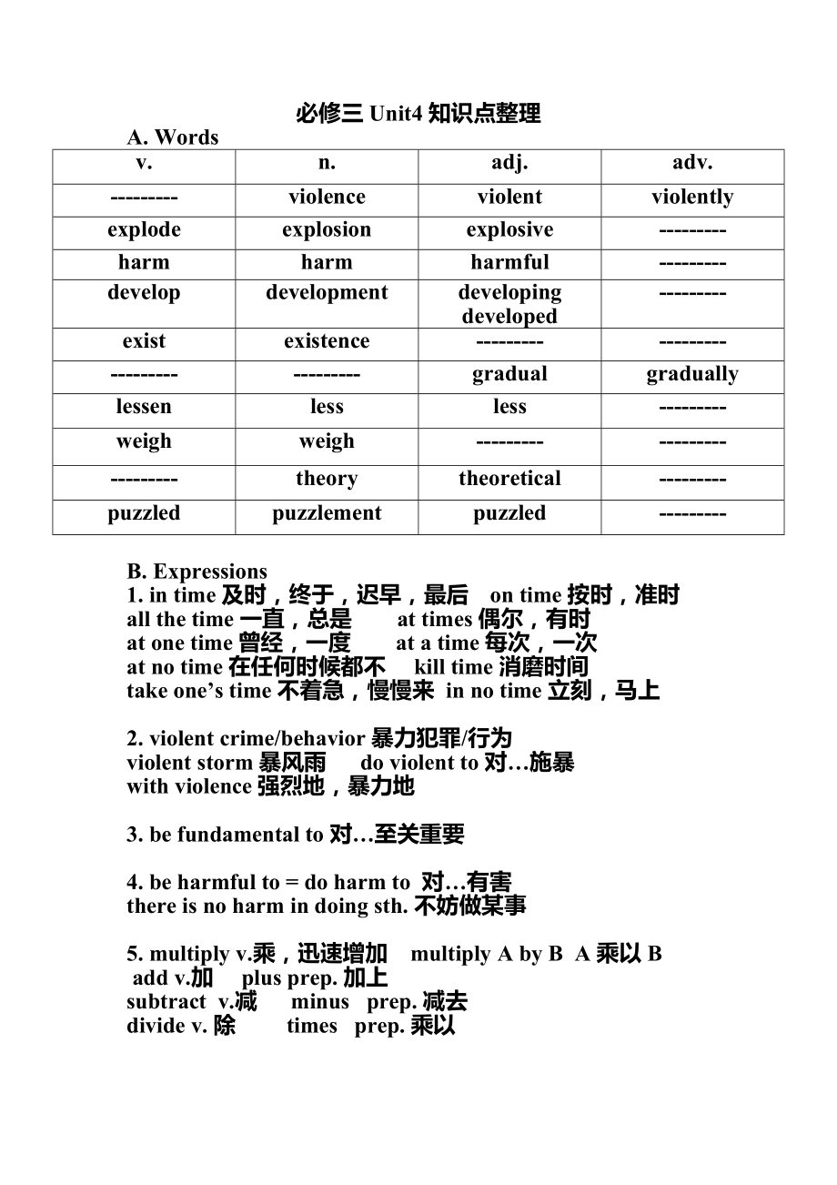 高一英語必修三 Unit4知識(shí)點(diǎn)總結(jié)_第1頁