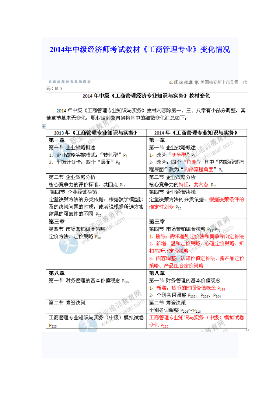 中级经济师考试教材《工商管理专业》变化情况_第1页