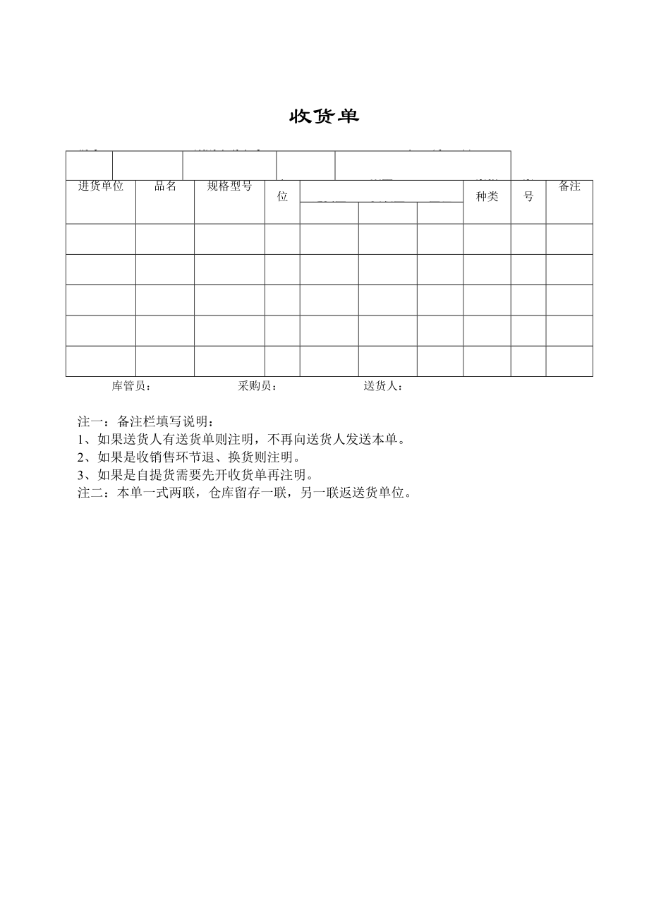 倉庫管理常用表單模板入庫單領料單等單據的標準樣式