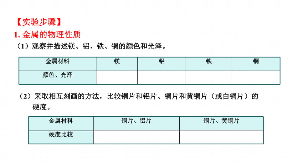 實驗活動4金屬的物理性質和某些化學性質