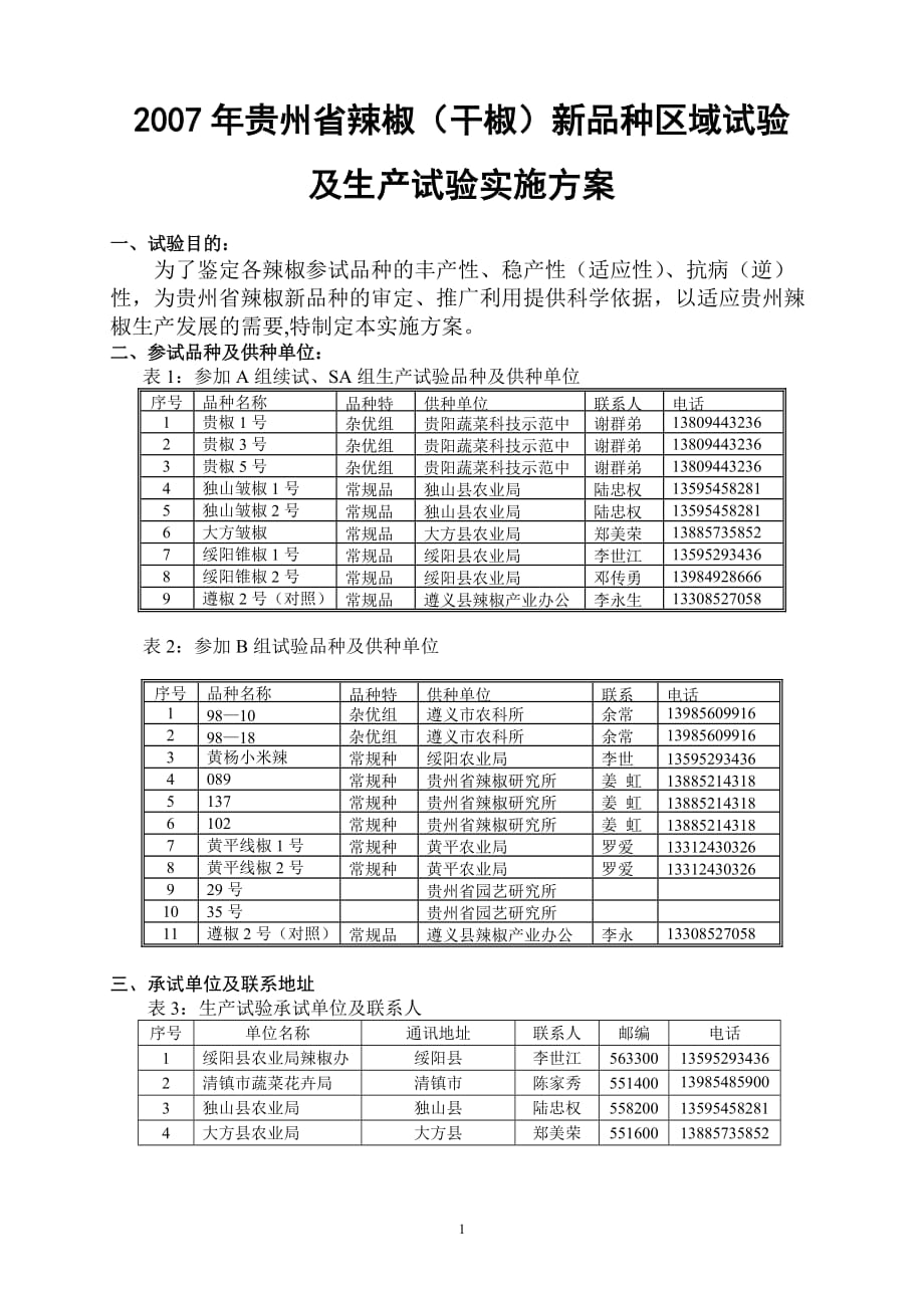 贵州省辣椒（干椒）新品种区域试验_第1页