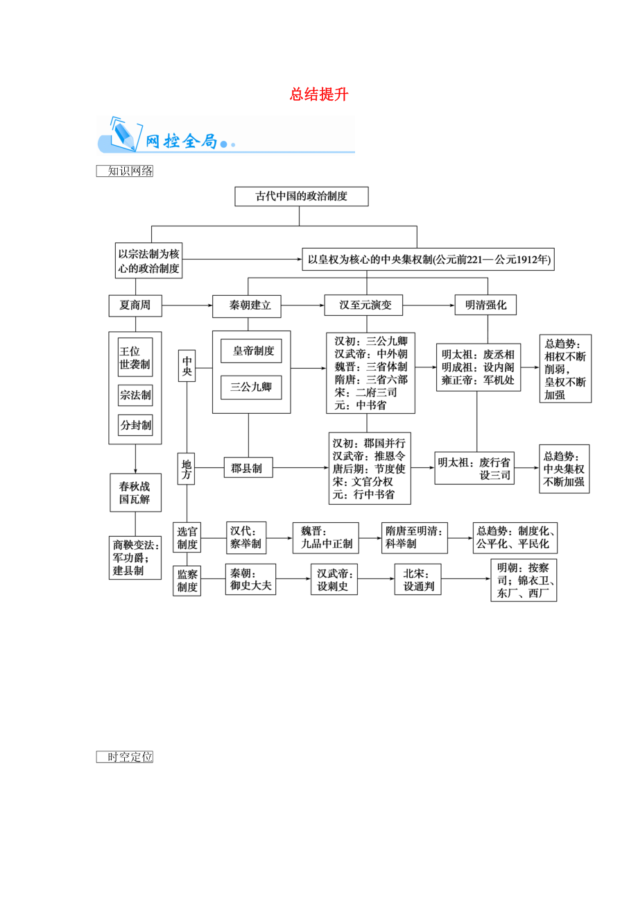 【金版學案】高考歷史一輪復習 第一單元 古代中國的政治制度總結(jié)提升 新人教版必修1_第1頁