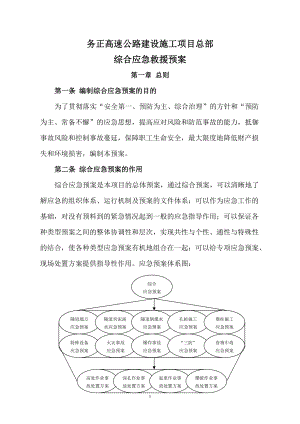 高速公路建設(shè)施工項(xiàng)目總部綜合應(yīng)急救援預(yù)案