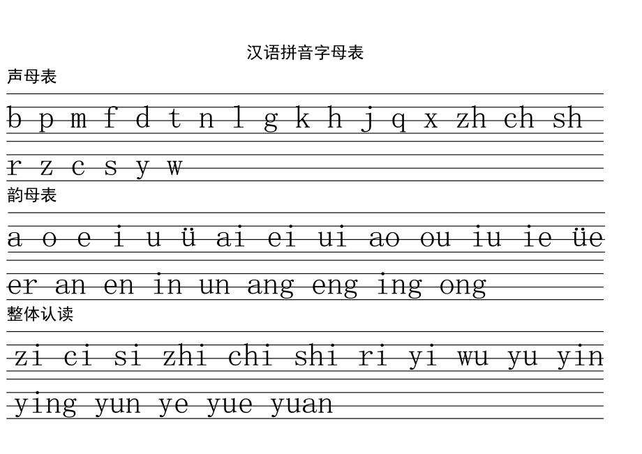 [小學(xué)一年級(jí)]漢語(yǔ)拼音書(shū)寫(xiě)規(guī)范和拼音格_第1頁(yè)