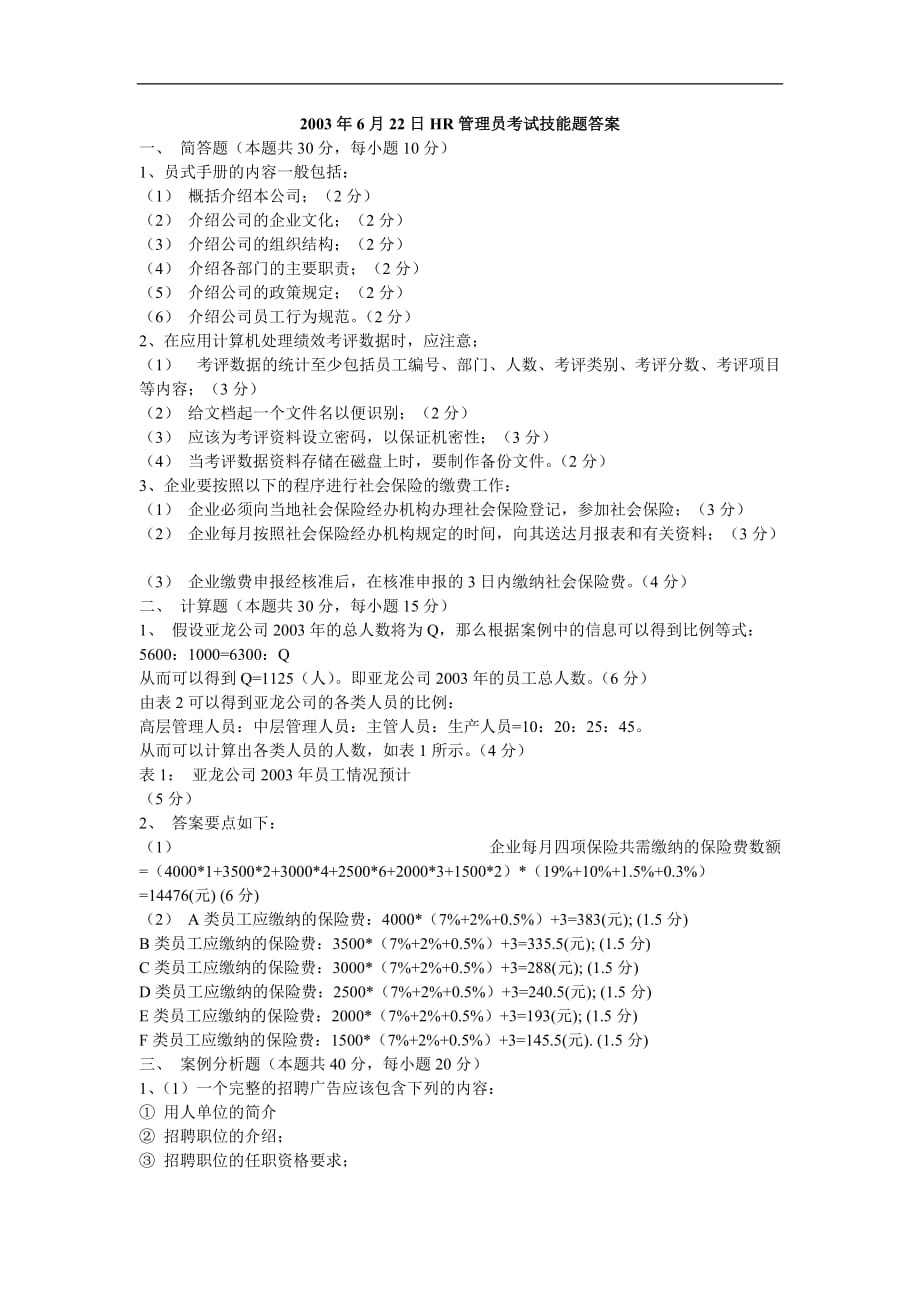 人力資源管理師 2003年6月22日HR管理員考試技能題答案_第1頁(yè)