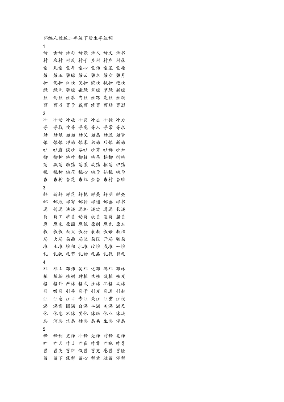 二年級下冊生字組詞24401_第1頁