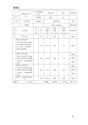 臺虎鉗工藝過程卡